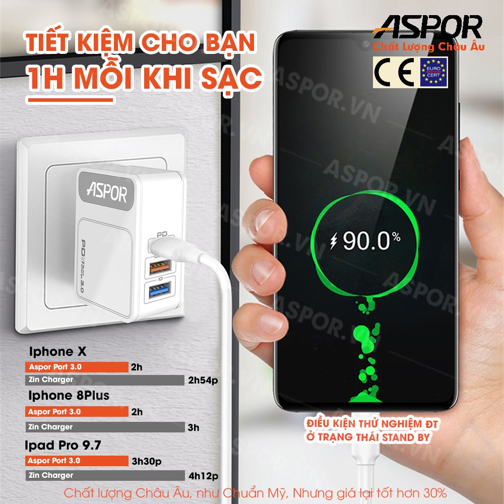 Cốc sạc ASPOR 1 Cổng PD- 2 cổng USB quick charge 3.0  30W - A838PD