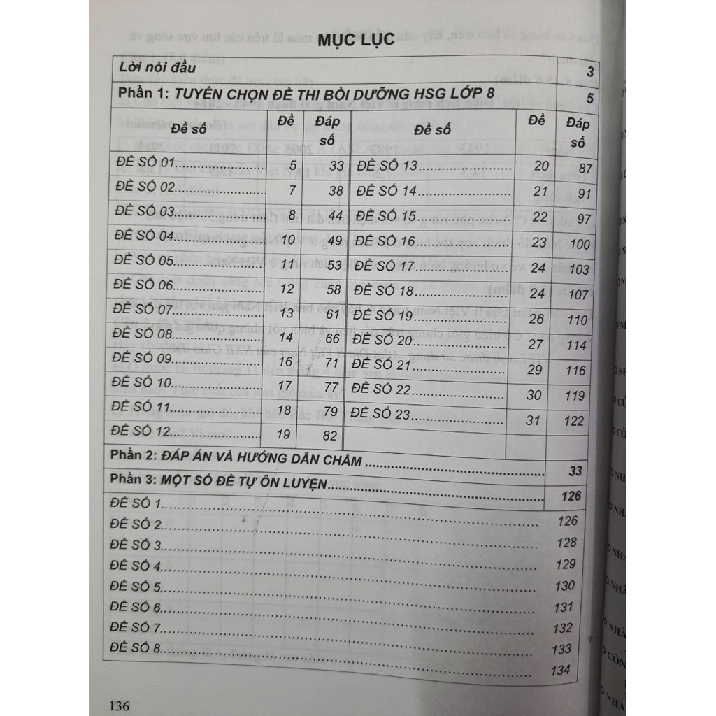 Sách - Tuyển chọn đề thi bồi dưỡng Học Sinh Giỏi lớp 8 môn Địa Lí