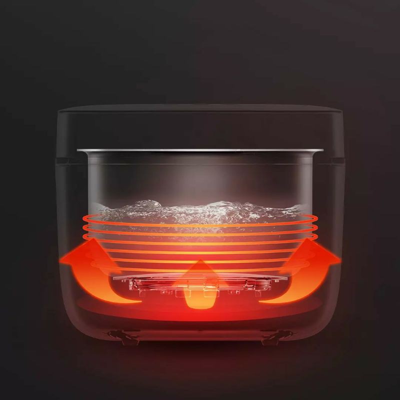 NỒI CƠM VIOMI 3L - BẢO HÀNH 12 THÁNG | BigBuy360 - bigbuy360.vn