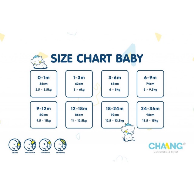 Body cúc giữa sơ sinh chaang