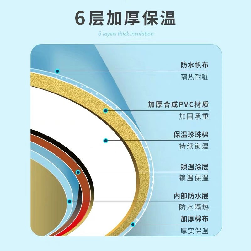 Bồn Tắm Cỡ Lớn Gấp Gọn Tiện Dụng Cho Người Lớn | BigBuy360 - bigbuy360.vn