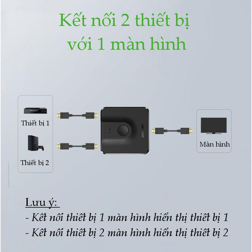 Bộ Switch HDMI UGREEN CM217 50966 2 ra 1 (tương thích ngược 1 ra 2) chuẩn HDMI 1.4