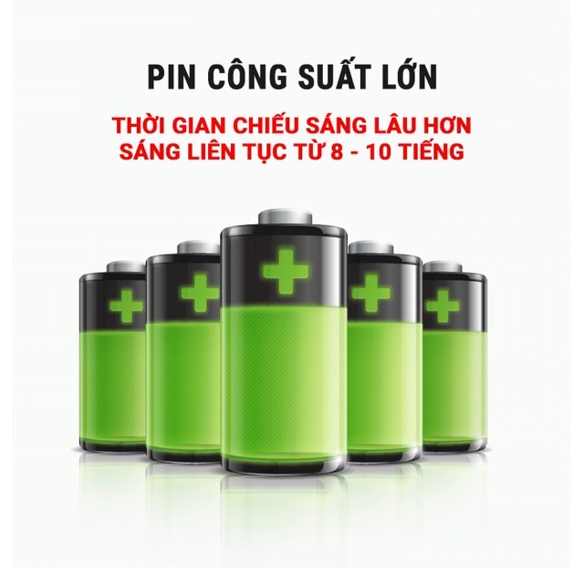 ĐÈN CAO ÁP NĂNG LƯỢNG MẶT TRỜI 300W