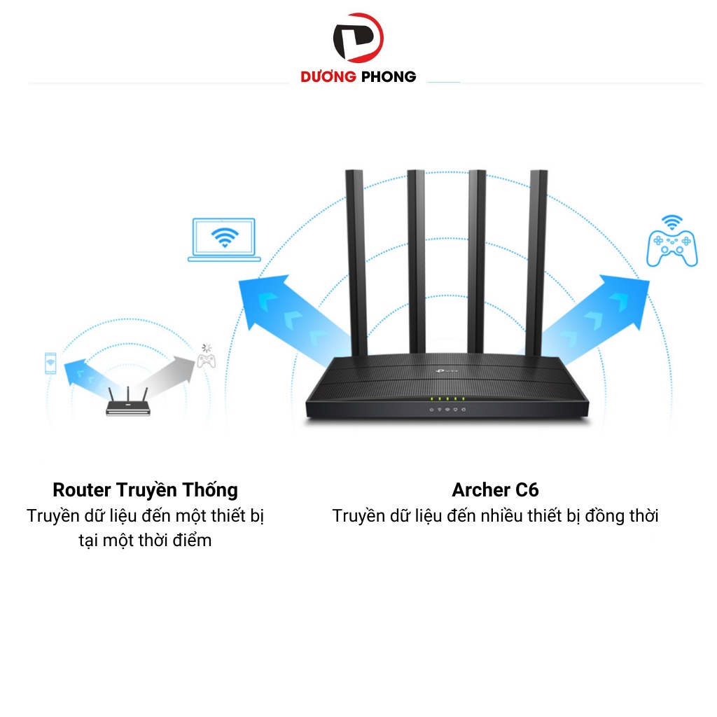 Bộ Phát Wifi TP-Link Archer C6 Cổng Gigabit MU-MIMO Chuẩn AC 1200Mbps Băng Tần Kép - Hàng Chính Hãng