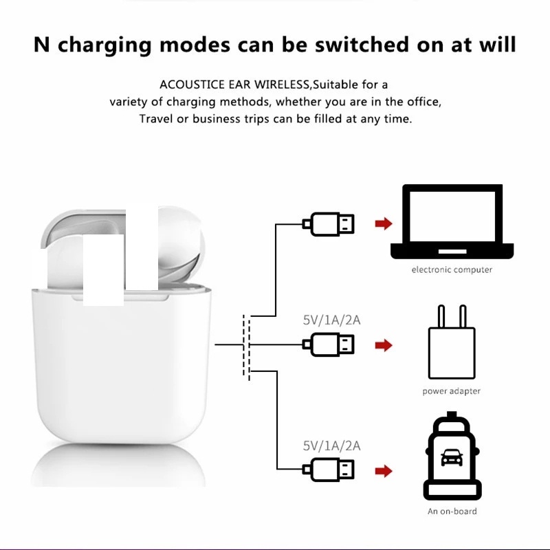 Tai Nghe Bluetooth 5.0 Không Dây TWS I12 Cho Điện Thoại inPods 12 i7