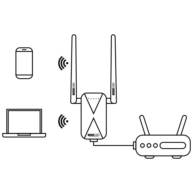 (giá khai trương) Repeater wifi EX1200T - Thiết bị mở rộng sóng Wi-Fi băng tần kép AC1200 - hàng chính hãng