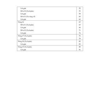 Giải Sách Violympic Toán 2 (Tập 1-2)
