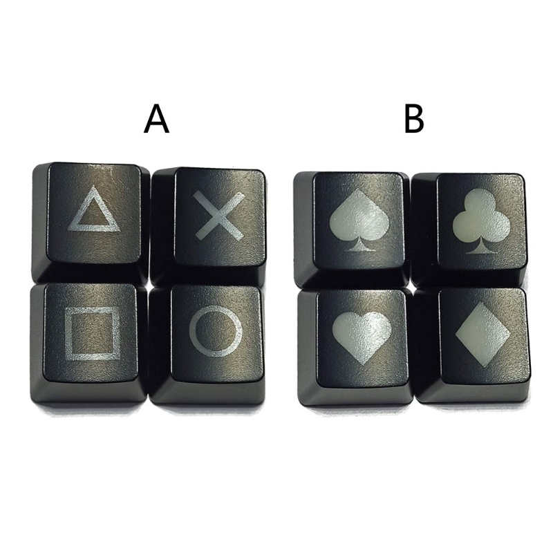 Nút Bàn Phím Thay Thế Bằng ABS Cho DOTA