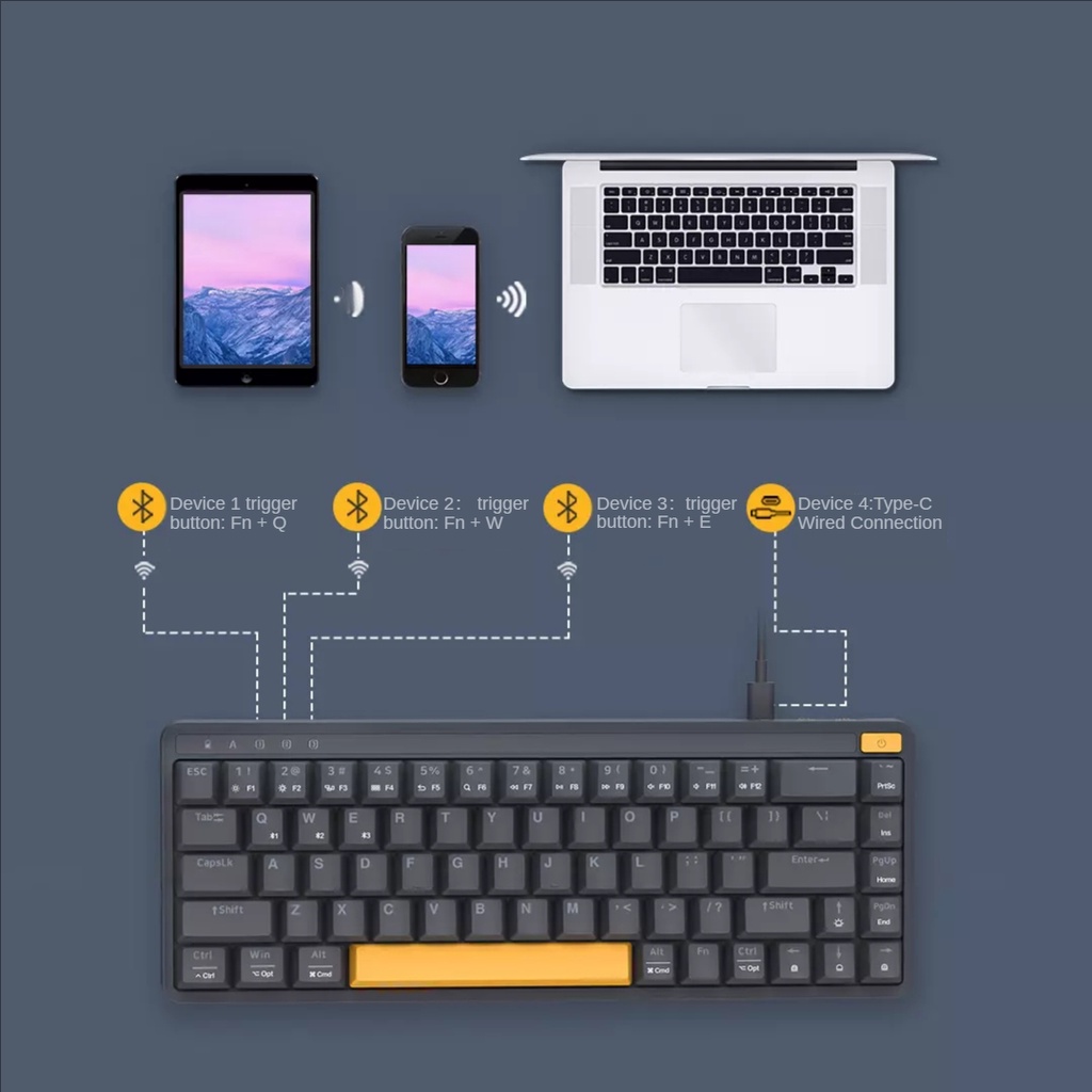 Bàn Phím Không Dây Xiaomi MIIIW POP series Hai Chế Độ Kết Nối bluetooth 68 Phím Z680C