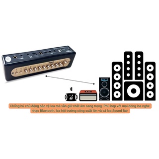 Micro karaoke Acnos MI30