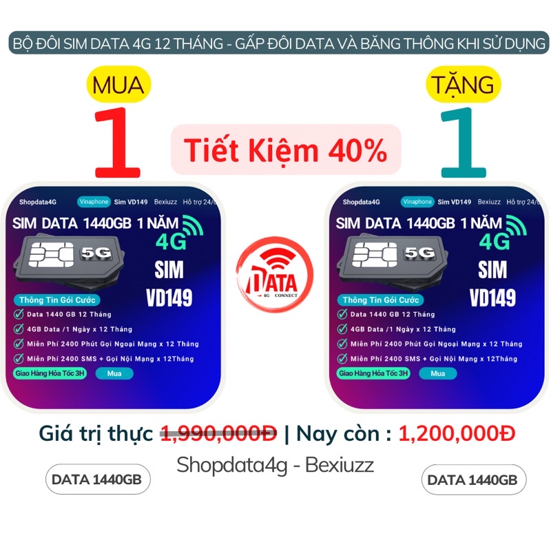 Mua 1 Tặng 1 Sim VD149 , Data 1440GB , Miễn Phí Gọi . Sim Sử Dụng 12 Tháng