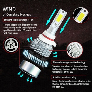 Đèn Pha Led 9012 Cho Xe Ford Edge 2011-2014 Taurus 2013-2019