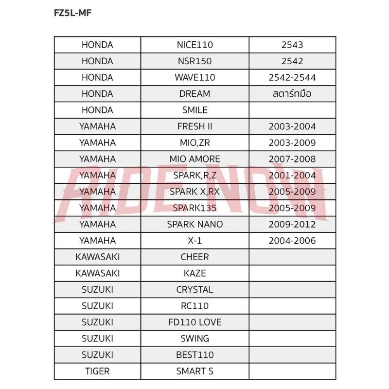 Bình Acquy FB FZ5L-MF cho Exciter 2010, Mio, Sirius, Wave110,Dream