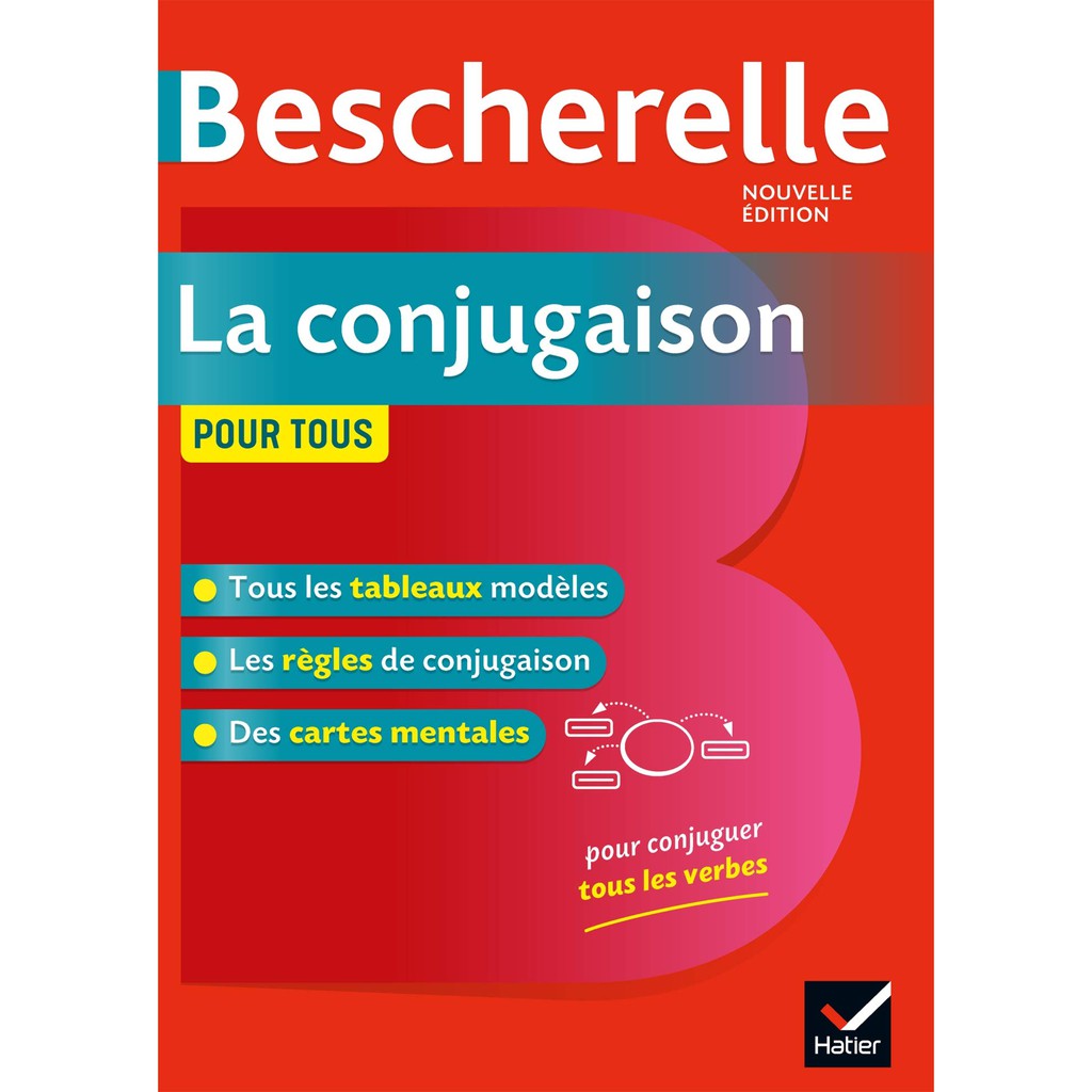 Sách tham khảo chia động từ tiếng Pháp: Bescherelle: La Conjugaison (2 phân loại bìa mềm, cứng)