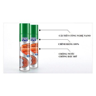 Bình xịt chống thấm nước nano eykosi
