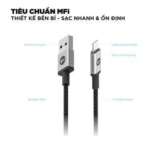 Pin dự phòng Energizer UE15043 15000mAh