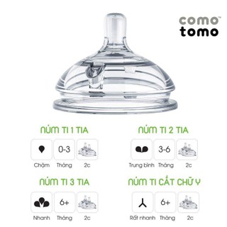 [ĐỦ SIZE] Bình Sữa Comotomo 150ML/250ML