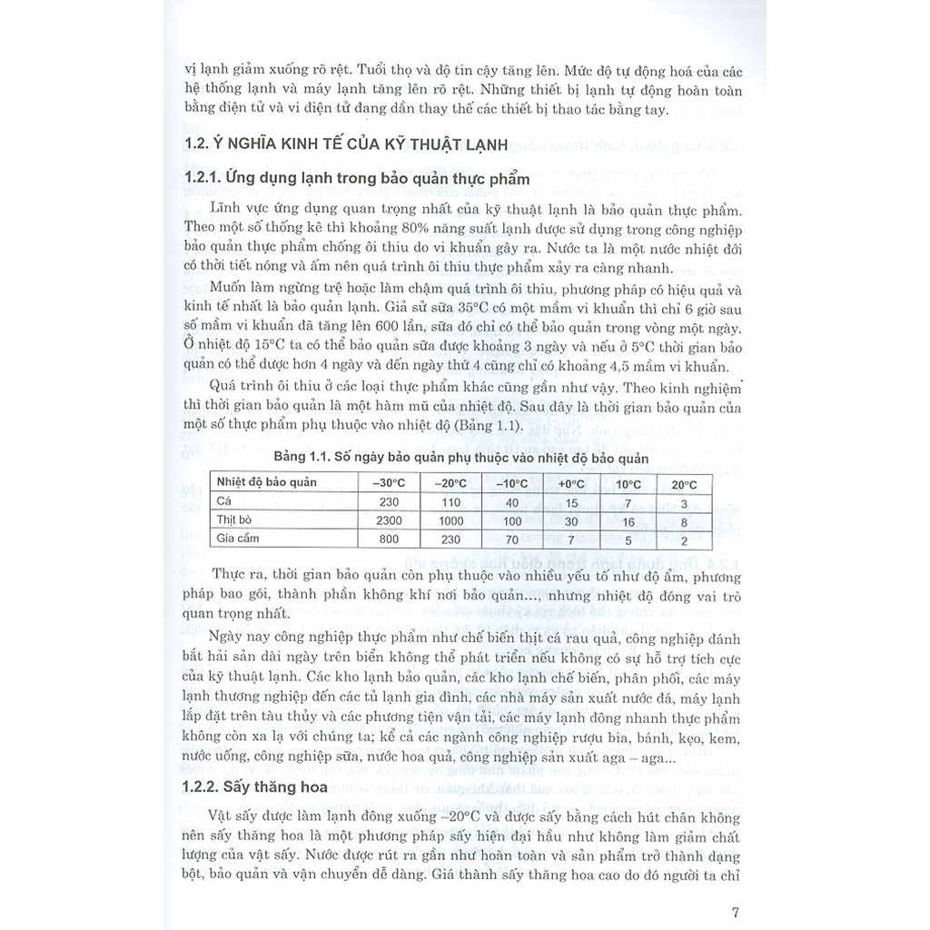 Sách - Kỹ Thuật Lạnh