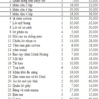 Combo đồ sơ sinh khách chọn mẫu