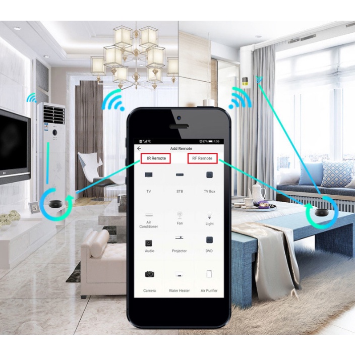 Trung Tâm Hồng Ngoại IR Và RF 433Mhz Wifi Tuya IRF