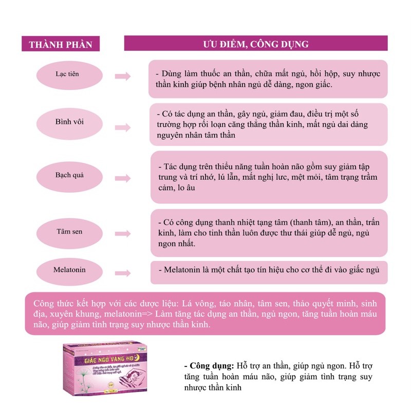 Viên uống GIẤC NGỦ VÀNG HD hỗ trợ thần kinh, giúp ngủ ngon | BigBuy360 - bigbuy360.vn