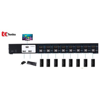 BỘ KVM SWITCH HDMI 8 CỔNG MT-VIKI MT-2108HL