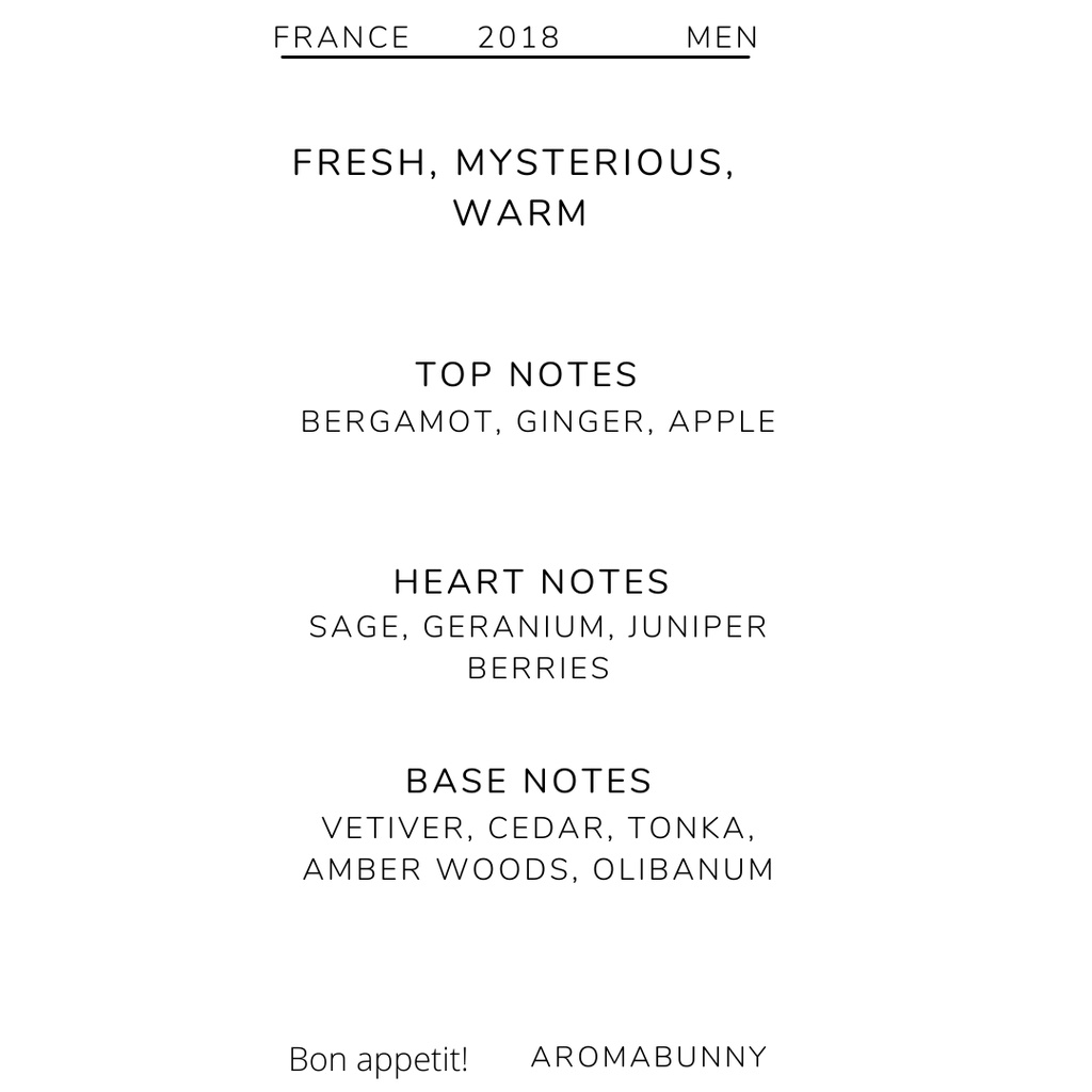 Nước hoa ʏꜱʟ ʏ - ᴇᴀᴜ ᴅᴇ ᴘᴀʀꜰᴜᴍ - AROMABUNNY | Thế Giới Skin Care