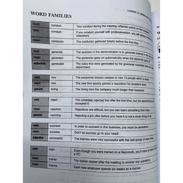 600 Essential Words for the TOEIC, Toeic , 600 Words Toeic