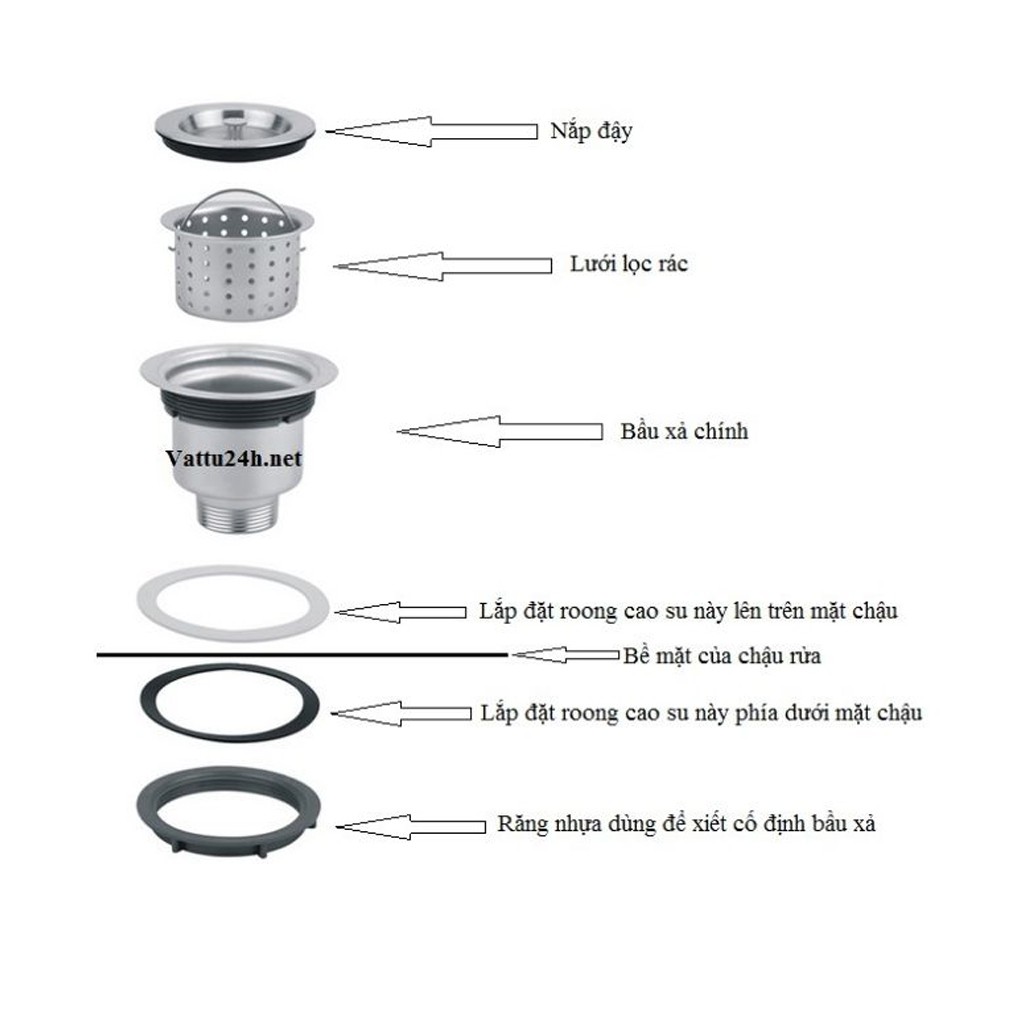 Bầu Xả Chậu Rửa Chén Inox Phi 110