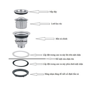 Bầu xả chậu rửa chén QC TN-BAUD110 inox 304 phi 110
