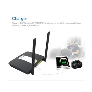 Bộ phát wifi Comfast CF-WR610N