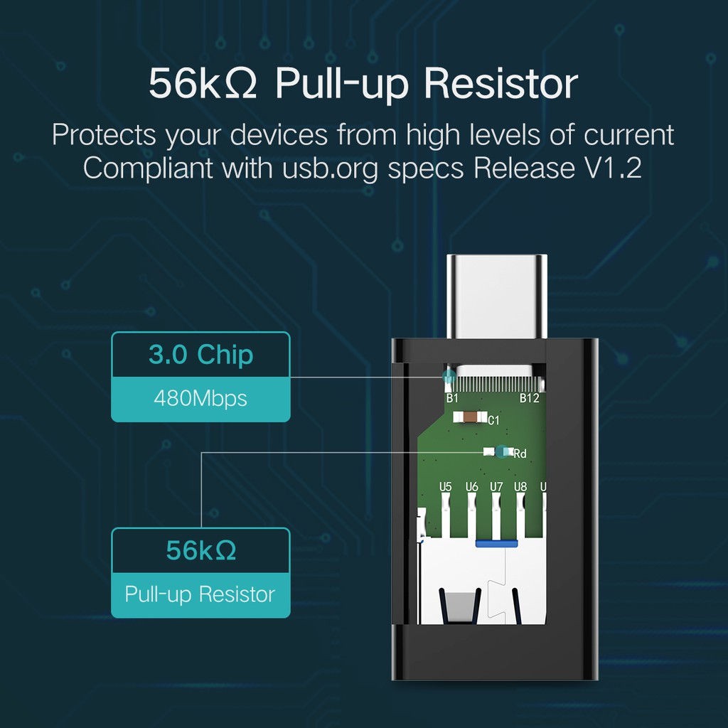 Đầu chuyển USB 3.0 sang Type-C đực UGREEN US173