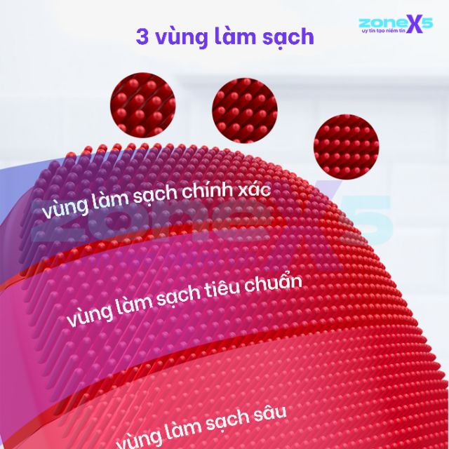 Máy rửa mặt sóng âm Xiaomi inFace MS2000 Gen 2 Bản nâng cấp