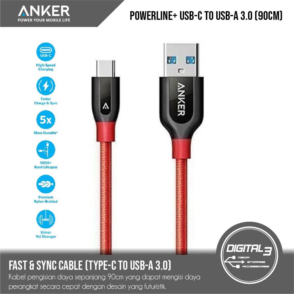 Anker Powerline Dây Cáp Chuyển Đổi Từ Usb-A Sang Type-C Dài 3ft (0.9M)