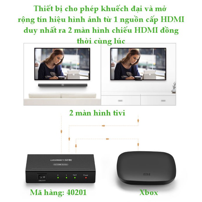 Bộ Chia 1 HDMI Ra 2 HDMI Hỗ Trợ Nối Dài Cáp HDMI Chính Hãng UGREEN 40201