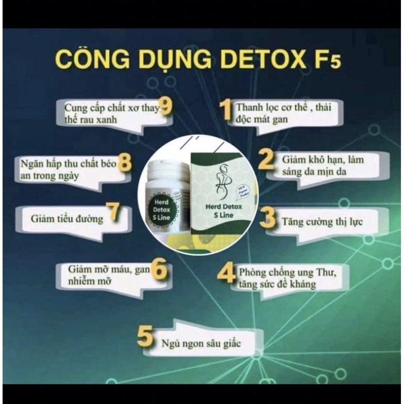 Xổ Vitc 14 Viên Chuẩn Công Ty viên Trắng vàng