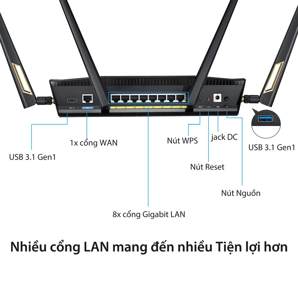 Router Wifi ASUS RT-AX88U Hai Băng Tần, Chuẩn AX6000 (Chuyên Cho Gaming, 4K Streaming)- Hàng Chính Hãng