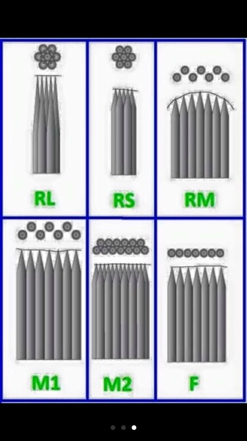 Kim xăm máy pen 7rm/m1 bán lẻ(13k/1 kim)