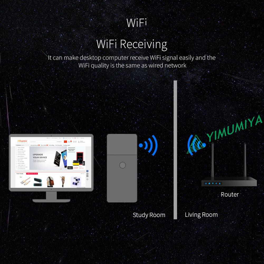 Usb Wifi Mini 150mbps Yi Comfast Cf-Wu815N