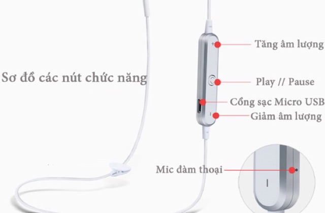 TAI NGHE BLUETOOTH SPORTS S6  nghe 2 bên cực bass (6.6)