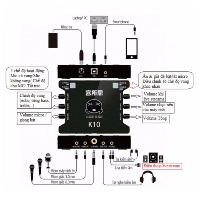 Sound Card Thu Âm LiveStream K10 - Tặng Kèm Dây Livestream Cực Hay Hỗ Trợ Tất Cả Các Dòng Máy