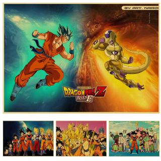 Poster Phim Hoạt Hình Dragon Ball Phong Cách Cổ Điển