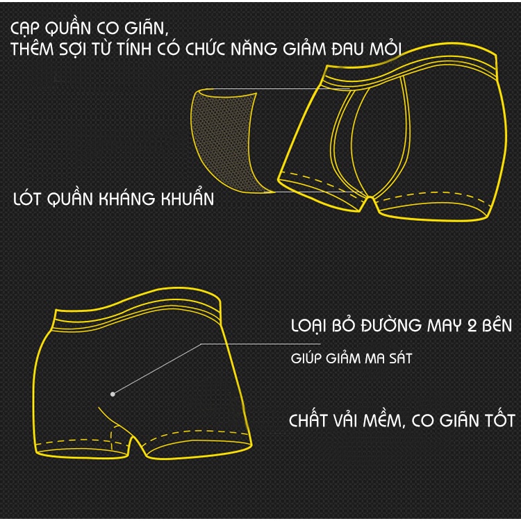 Hộp 3 Quần Lót Nam Boxer- Sịp Cotton Mềm Thoáng Khí Siêu Co Giãn Freesize K173