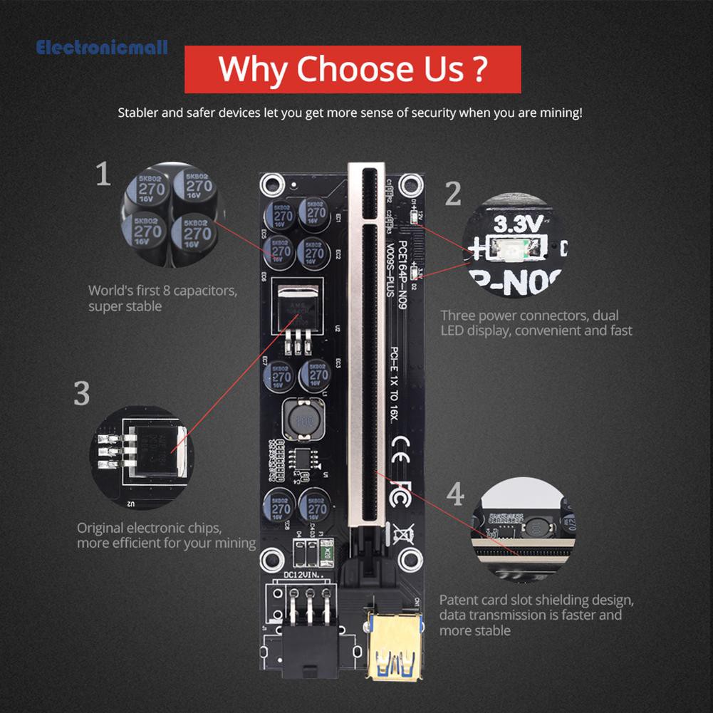 ElectronicMall01 PCI Express PCI-E Riser Card 1X to 16X Extender SATA 15Pin to 6Pin Power Adapter