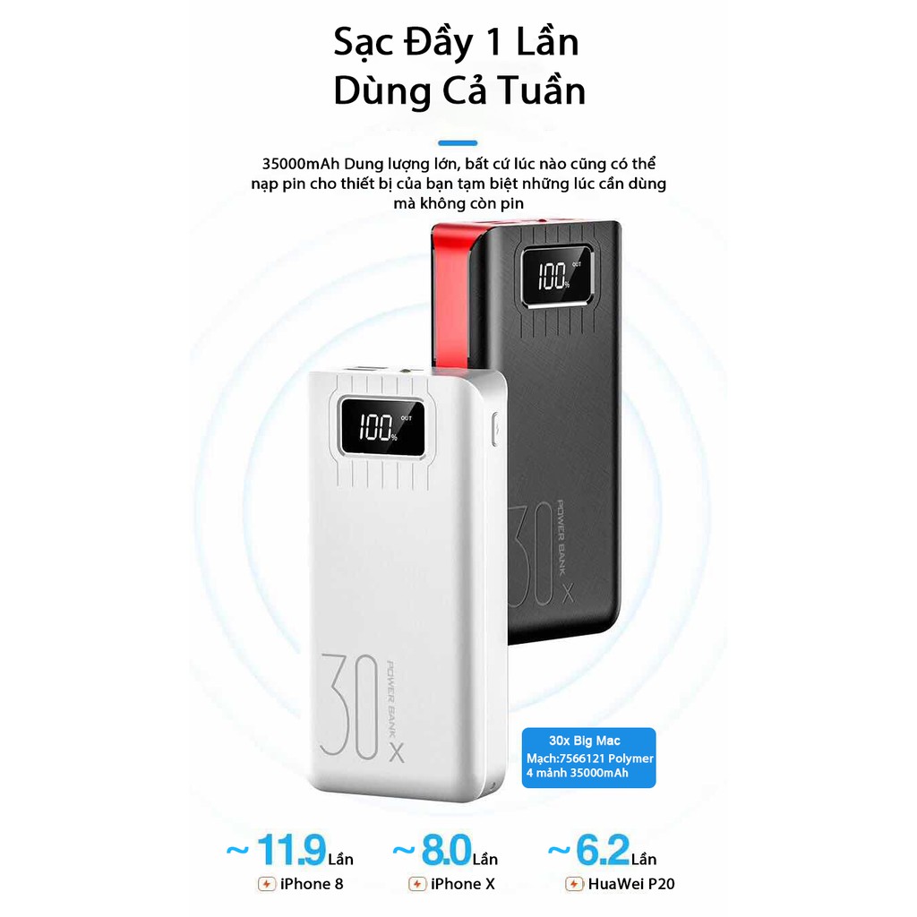 Sạc dự phòng, Pin sạc dự phòng YM175 35000mAh Dung lượng lớn kích thước nhỏ gọn có dây treo tiện nghi đem theo