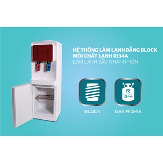 Cây nước nóng lạnh Sunhouse SHD9529