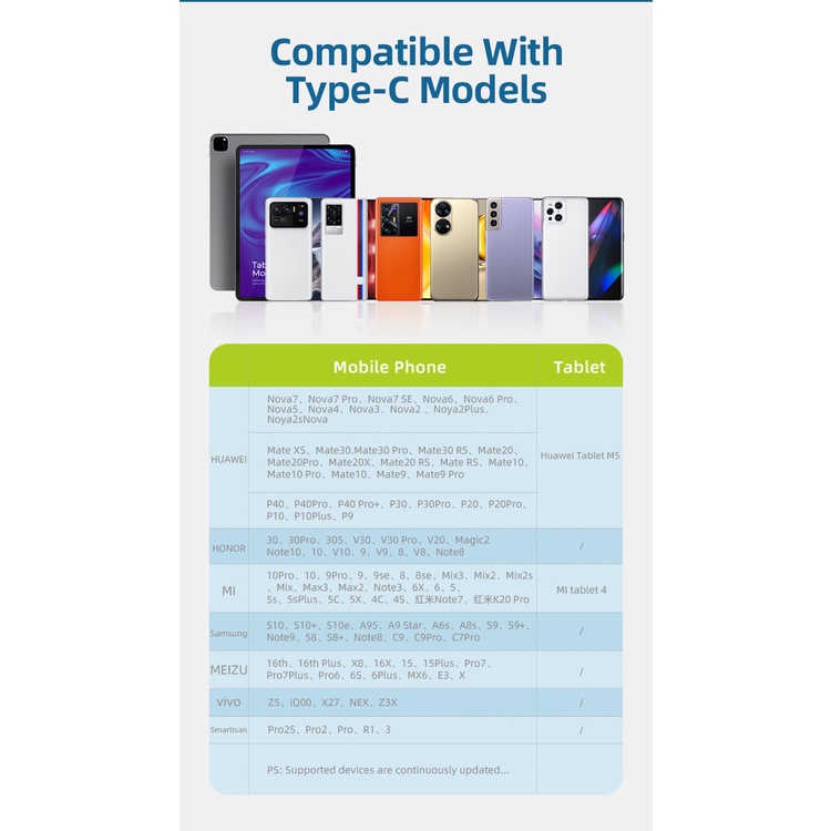 Phone Planet 66W Fast Charger Dây Cáp Sạc Nhanh USB to Type C 5A Cho Điện Thoại Android