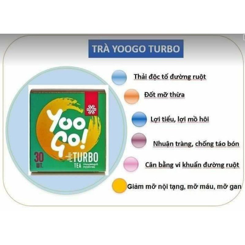 [ CHÍNH HÃNG Date 2025] - Trà thảo mộc Yoo Go Turbo Tea siberian, Hỗ trợ giảm cân , cải thiện hệ tiêu hóa - hộp 30 gói