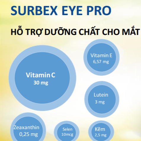 Viên bổ mắt Surbex Eye Pro – Giúp mắt sáng khỏe (Hộp 20 viên)
