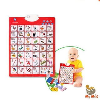 Bảng Chữ Cái Và Chữ Số Tiếng Việt Thông Minh Có Giọng Nói treo tường cho bé - Shop Mẹ Mốc
